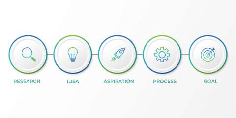 Business process infographic template. Thin line design with numbers 5 options or steps. Vector illustration graphic design