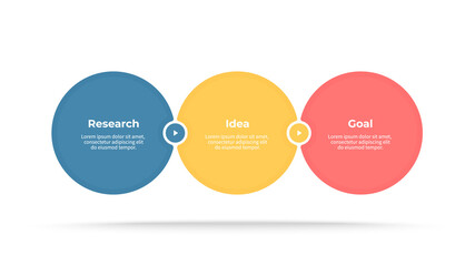 Fototapeta premium Business process. Timeline infographics with 3 steps, options, circles. Vector template.