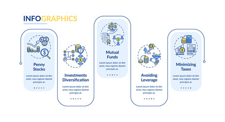Business investment tips vector infographic template. Capital management presentation design elements. Data visualization with five steps. Process timeline chart. Workflow layout with linear icons