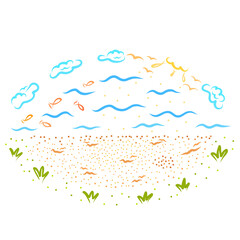 sea with fishes, sand and sky with birds