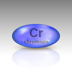 Chromium icon. mineral drop pill capsule.