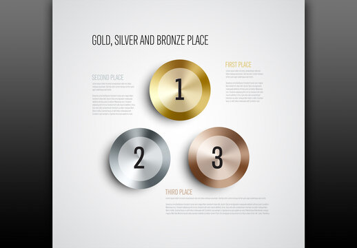 Digital Gold, Silver and Bronze Prize Medal Award with Winner Names