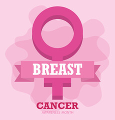 breast cancer awareness pink gender female sign vector