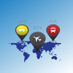 map pointer with a pointer