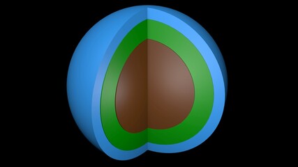 Cross section view of sphere with multiple layers . Ball with internal shells . Sphere with interior layers inside. 3 sections . 3d rendering illustration