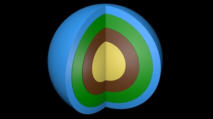 Cross section view of sphere with multiple layers . Ball with internal shells . Sphere with interior layers inside. 4 sections . 3d rendering illustration