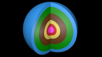 Cross section view of sphere with multiple layers . Ball with internal shells . Sphere with interior layers inside. 6 sections . 3d rendering illustration