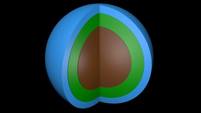 Cross Section View Of Sphere With Multiple Layers . Ball With Internal Shells . Sphere With Interior Layers Inside. 3 Sections . 3d Rendering Illustration