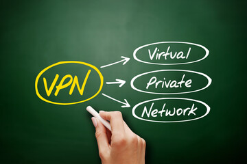 VPN - Virtual Private Network acronym, technology concept on blackboard