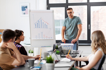 business, people and corporate concept - team of startuppers with statistics on flip chart working at office