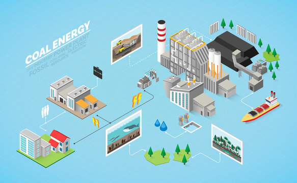 coal energy, coal power plant with isometric graphic