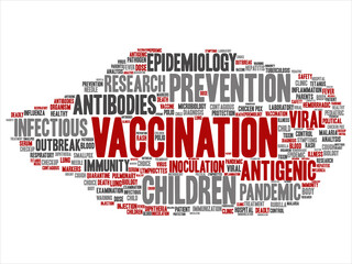 Vector concept or conceptual children vaccination viral prevention abstract word cloud isolated background. Collage of infectious antigenic, antibodies, epidemiology immunization or inoculation text