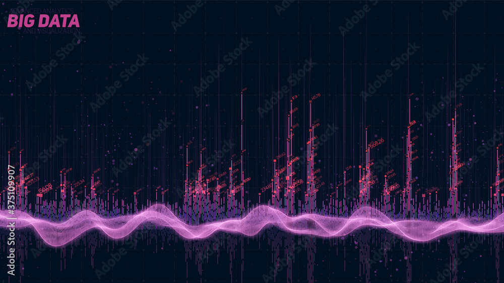 Poster big data bar graph. financial data visualization. intricate stock threads analysis. business analyti