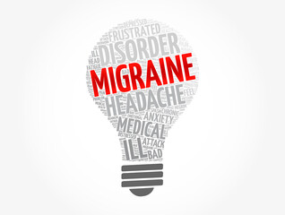 Migraine light bulb word cloud collage, health concept background