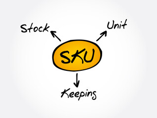 SKU - Stock Keeping Unit acronym, business concept background