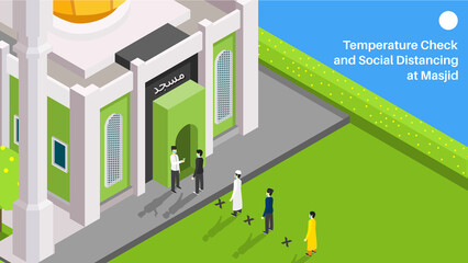 maintain distance and checking body temperature before entering masjid or mosque