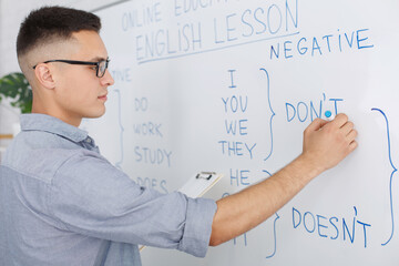 Online school and teacher during quarantine. Serious man in glasses writes rules of english on...