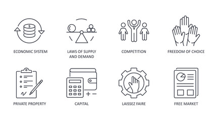 Market economy icons. Vector set icon financial symbol editable stroke. Economic system, laws of supply and demand private property freedom of choice. Competition free market laissez faire capital