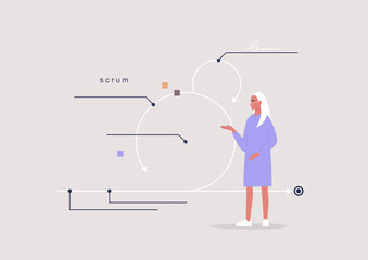 Scrum methodology, business process optimisation, young female character pointing at the diagram and explaining how it works