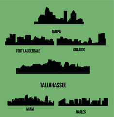 Set of cities in Florida ( Naples, MIami, Fort Lauderdale, Tampa, Orlando, Tallahassee )