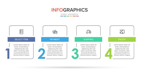 Concept of shopping process with 4 successive steps. Four colorful graphic elements. Timeline design for brochure, presentation, web site. Infographic design layout.