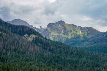 Colorado Mountain Ranges