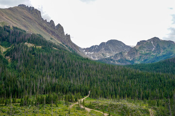 Colorado Mountain Ranges