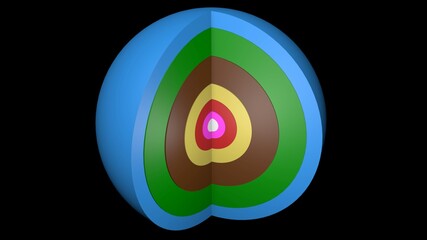 Cross section view of sphere with multiple layers . Ball with internal shells . Sphere with interior layers inside. 7 sections . 3d rendering illustration