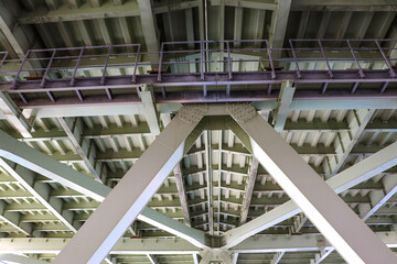 大きな構造物を支える太い鋼材