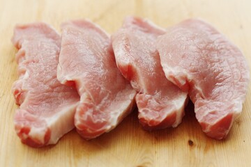 Fresh pork escalope on a wooden table