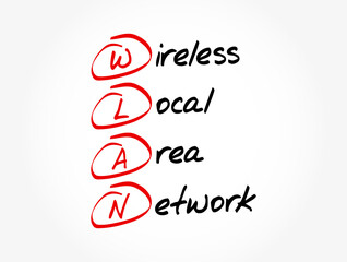 WLAN - Wireless Local Area Network acronym, technology concept background