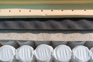 Mattress filler. Coconut coir, Nature para latex rubber, memory foam independent spring. 