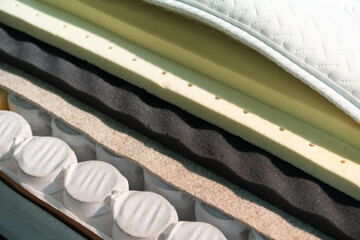 Mattress filler. Coconut coir, Nature para latex rubber, memory foam independent spring. 
