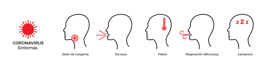 Coronavirus COVID-19 symptoms. Spanish language. Icon vector illustration