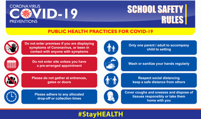 The school safety rules poster or public health practices for covid-19 or health and safety protocols or new normal lifestyle concept. eps 10 vector, easy to modify
