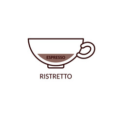Ristretto coffee drink type of espresso, cartoon vector illustration isolated.