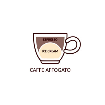 Caffe Affogato coffee preparing scheme cartoon vector illustration isolated.