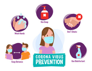 Coronavirus prevention. COVID-19 prevention. Various ways to prevent contracting the corona virus