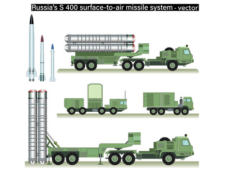 Russian missile system s400 .s-300, s-500, air force.vector