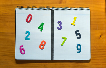 Notebook page that divides even and odd numbers. 
