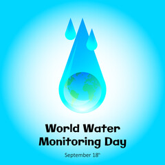 World Water Monitoring Day, Vector illustration poster or banner for World Water Monitoring Day.