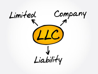 LLC - Limited Liability Company acronym, business concept background