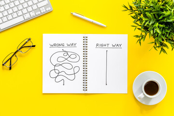 Open notepad with concept of right and wrong strategy top view