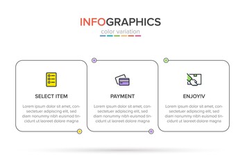 Concept of shopping process with 3 successive steps. Three colorful graphic elements. Timeline design for brochure, presentation, web site. Infographic design layout.