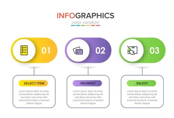 Concept of shopping process with 3 successive steps. Three colorful graphic elements. Timeline design for brochure, presentation, web site. Infographic design layout.