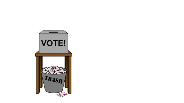 Election Rigging Animation on White Off Center