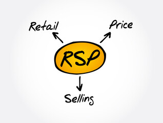 RSP - Retail Selling Price acronym, business concept background