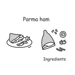 Parma ham icon. Italian smoked pork meat traditional smoked pork meat serving and ingredients. Concept of European food tradition and tasty easy recipe. Editable stroke vector illustration