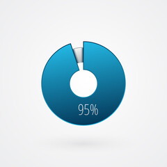95 percent isolated pie chart. Percentage vector symbol, infographic  blue gray gradient icon. Circle sign for business, finance, web design, download, progress