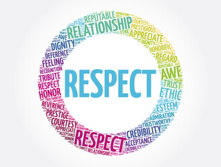Respect circle word cloud collage, concept background